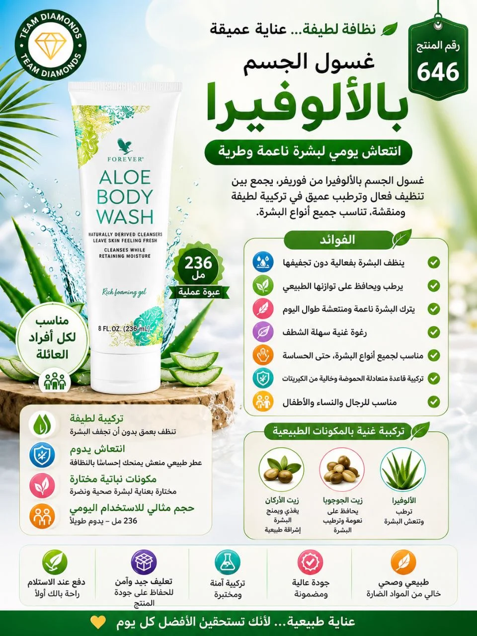 غسول الجسم بالألوفيرا — Aloe Body Wash — Forever المغرب