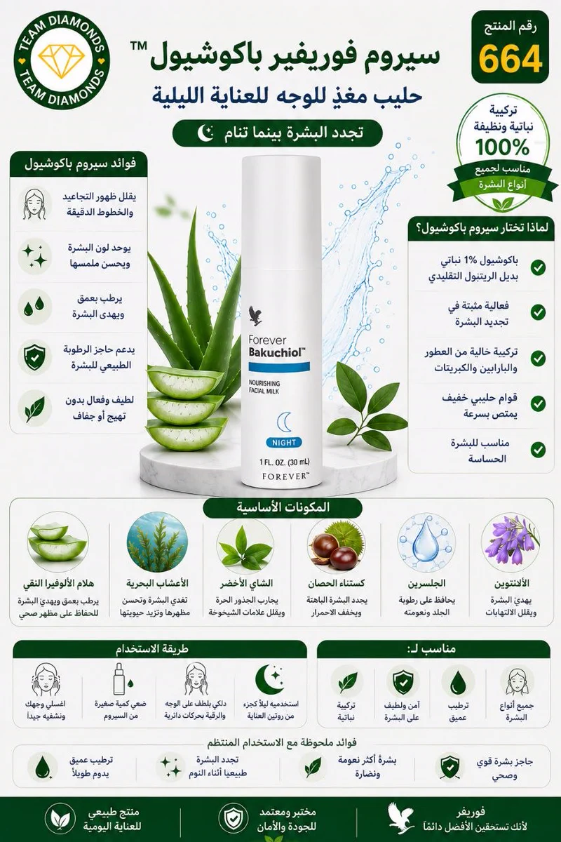 سيروم فوريفر باكوشيول — Forever Bakuchiol Nourishing Facial Milk — Forever المغرب