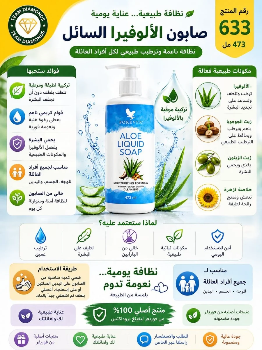 صابون سائل الألوفيرا — Aloe Liquid Soap — Forever المغرب