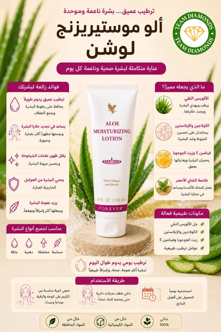 لوشن ترطيب الألوفيرا — Aloe Moisturizing Lotion — Forever المغرب