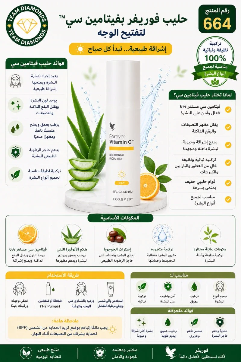 حليب فوريفر بفيتامين سي — Forever Vitamin C Brightening Facial Milk — Forever المغرب
