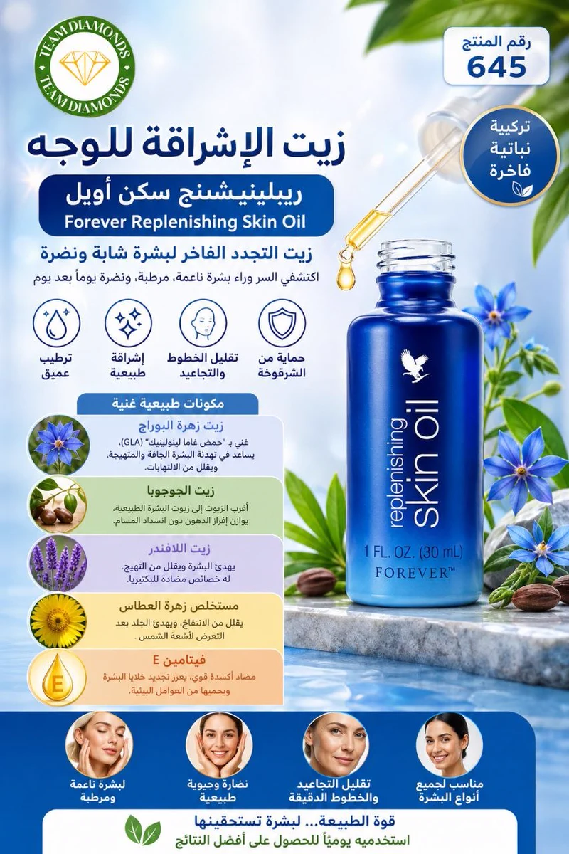 زيت إشراقة الوجه ريبلينشينج — Forever Replenishing Skin Oil — Forever المغرب